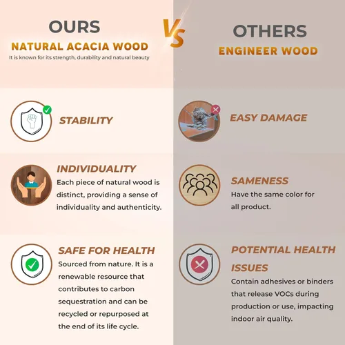 Vista 3 de Soporte de madera para tocadiscos LP, mueble soporte para tocadiscos de 3 niveles con capacidad para hasta 100 álbumes, soporte de almacenamiento