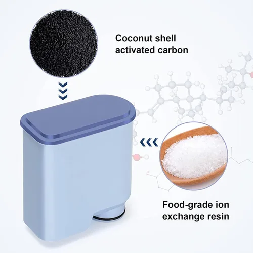 Vista 5 de Filtro de café compatible con Philips AquaClean,CA6903 Aqua Clean Filtro de agua para máquinas de café totalmente automáticas, agua dedicada a