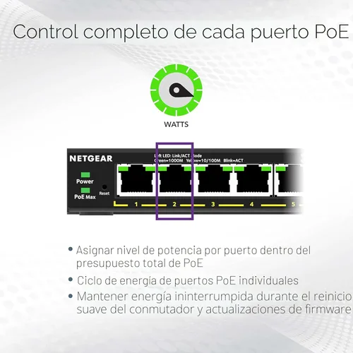 Vista 4 de NETGEAR Switch de 8 puertos PoE Gigabit Ethernet Easy Smart Managed Essentials Switch (GS308EP) – con 8 x PoE+ @ 62W, escritorio o montaje en pared