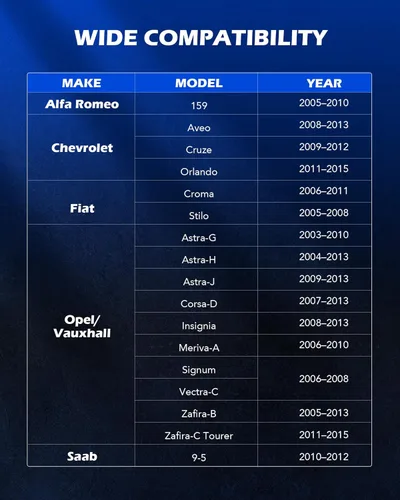Vista 3 de Orion Motor Tech Kit de Herramientas de Correa de Distribución para Alineación, Bloqueo y Tensado del Árbol de Levas del Motor con Llave para Bomba