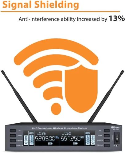 Vista 6 de Micrófono inalámbrico UHF - Micrófono de mano de 2 canales, escaneo automático, rango de 300 pies, amplificador PA, blindaje de señal, batería