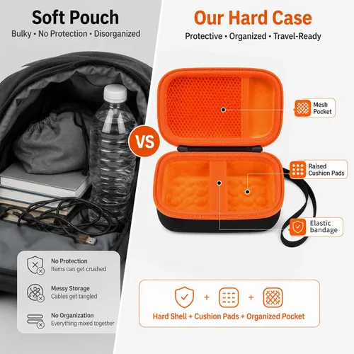 Vista 5 de Funda rígida de transporte para altavoz Bluetooth JBL Go 5/Go 4/Go 3, bolsa de almacenamiento de viaje con forro suave, bolsillo de malla, correa