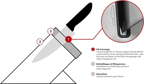 Vista 11 de Zwilling 36133-000-0 Juego de bloques de cuchillos autoafilables de 7 piezas, bloque de madera, cuchillo y tijeras de acero inoxidable especial