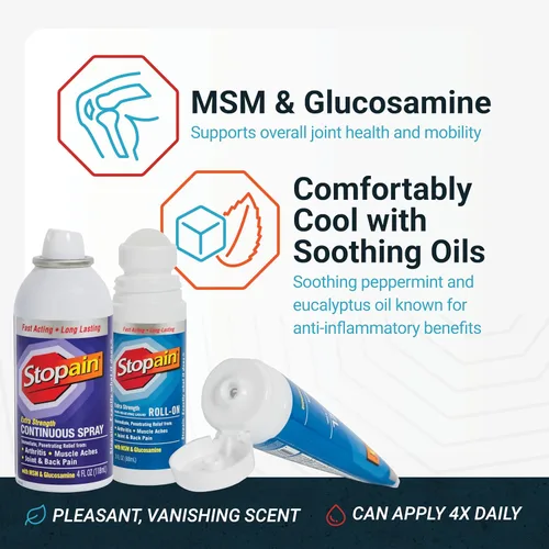 Vista 5 de Stopain Set combinado de alivio del dolor (gel, roll-on y aerosol) fabricado en Estados Unidos, máxima fuerza de acción rápida con MSM, glucosamina