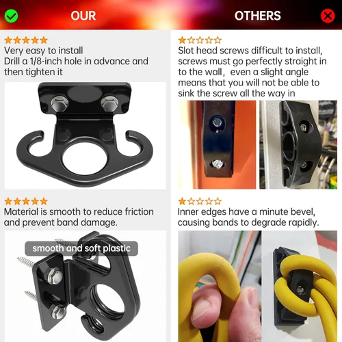 Vista 4 de Resistance Band Wall Anchors, Wall Mounted Modular Hooking Platform, Workout Wall Mount Anchor, Training Anchor Mounted Hook Exercise Station for