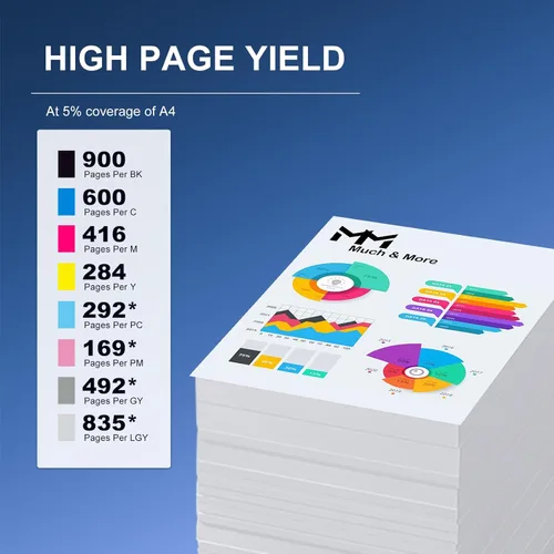 Vista 6 de MM MUCH & MORE Cartucho de tinta de repuesto compatible para Canon CLI42 CLI 42 para impresora Pixma Pro-100S Pro-100 Pro100s