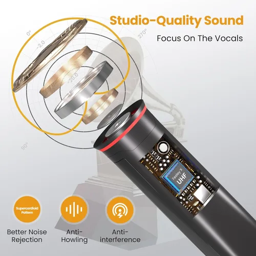 Vista 3 de Sistema de micrófono inalámbrico: micrófono inalámbrico dinámico de 500 pies UHF de mano, micrófono inalámbrico de escaneo automático y receptor