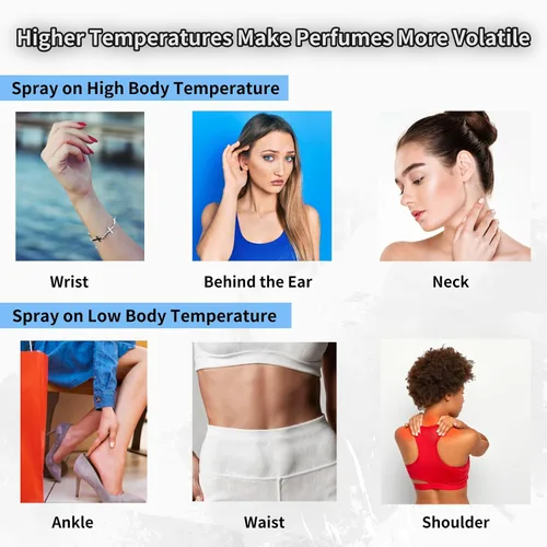 Vista 6 de HeiYaYa - Perfume de 1.7 onzas/1.7 fl oz, perfume para mujeres con aromas de café y vainilla dulce, Eau de Parfum de larga duración, perfume