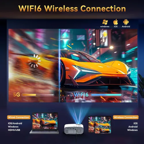 Vista 3 de Proyector con WiFi y Bluetooth, pericat 4K compatible con proyector nativo 1080P, proyector portátil de cine al aire libre para cine en casa, mini