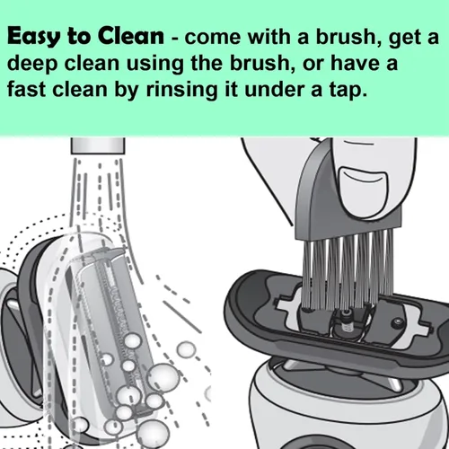 Vista 5 de Cabezal de repuesto serie 73S para afeitadora eléctrica Braun, cabezal de repuesto S7 compatible con Braun Razor New Generation 7020s 7025s 7085cc