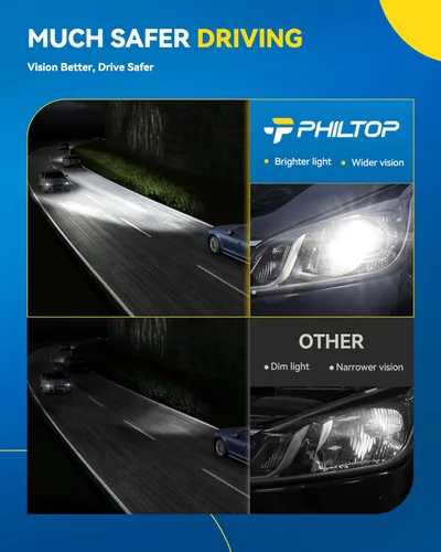 Vista 7 de Ensamble de faros PHILTOP para Dodge Ram 1500 2009-2021, Ram 1500 Classic 2019-2023, Ram 2500 2010-2018, Ram 3500 2010-2018, Ram 4500/5500 2018
