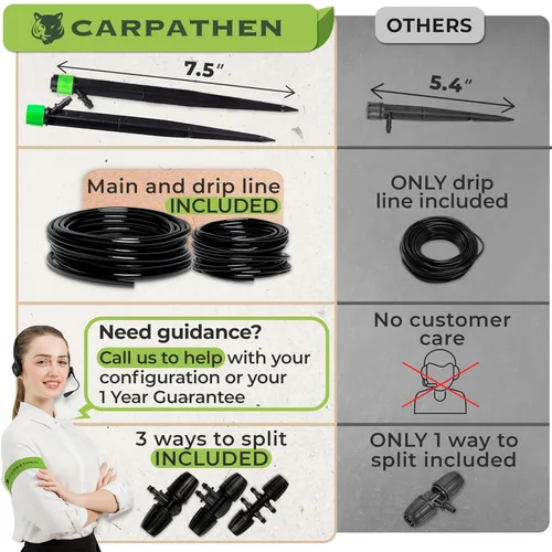 Vista 4 de CARPATHEN Kit de Sistema de Riego por Goteo Premium Completo Ajustable para Jardín, Camas Elevadas con Emisores de Goteo, Tubería de Riego de 5/16
