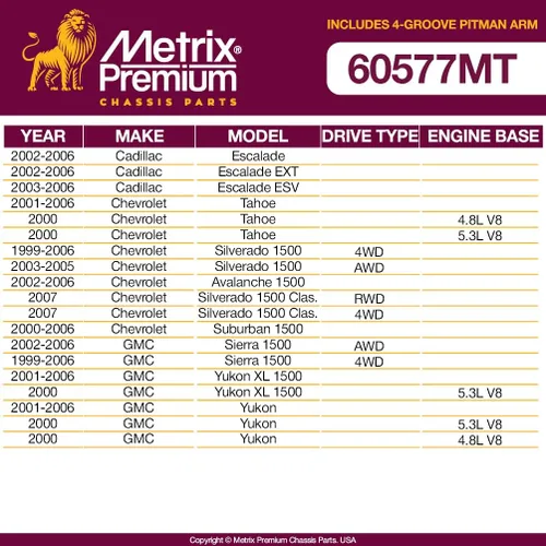 Vista 2 de Metrix Premium Chassis Parts - Kit de suspensión delantera de 13 piezas compatible con Cadillac Escalade 02-06, Chevrolet Avalanche 1500, rótulas