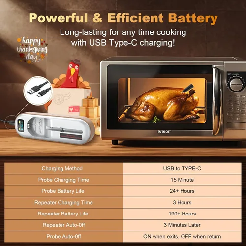 Vista 6 de Termómetro inteligente inalámbrico para carne digital, lectura instantánea, largo alcance Bluetooth, alarma, termómetro de alimentos resistente a