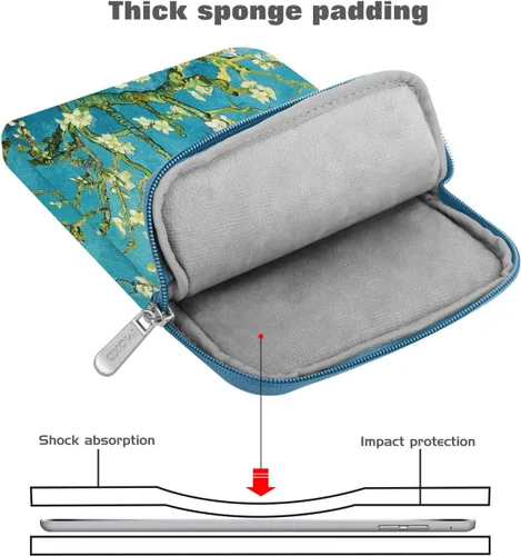 Vista 4 de MoKo Funda de transporte para tablet de 9 a 11 pulgadas, compatible con iPad Air M3 de 11 pulgadas, iPad A16 2025, i-Pad Pro 11 M4, Air 5/4/3, i-Pad