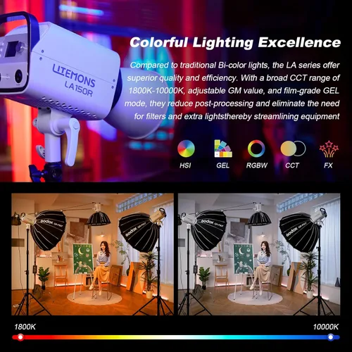 Vista 3 de Godox LA150R RGB COB LED Video Light 165W 14 FX efectos CCT 1800K-10000K 52900Lux@1M APP Control Bowens Mount RGB Luz de salida continua con bolsa