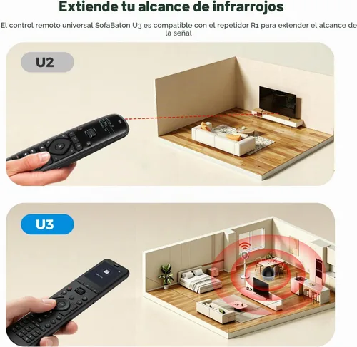Vista 8 de SofaBaton Control remoto universal U3 con macro global