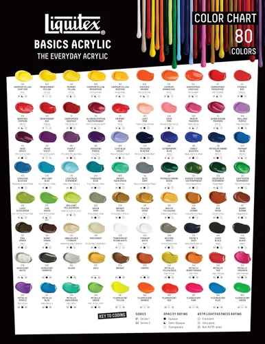 Vista 234 de Liquitex BASICS Pintura Acrílica, Tubo de 250ml (8.5 oz), Negro Marte Viscosidad media, acabado satinado, resistente a la luz, pigmentos Mars Black