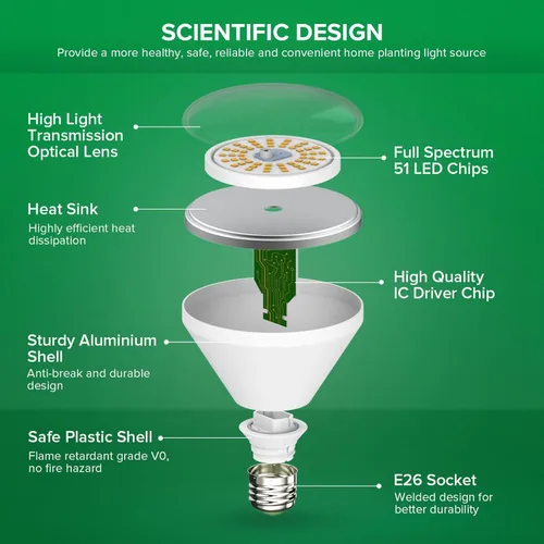 Vista 6 de SANSI Cadena LED de 192 W, equivalente a 1500 W. Luz de planta de luz diurna de espectro completo 4000 K, ángulo de haz amplio de 120 ° IP54