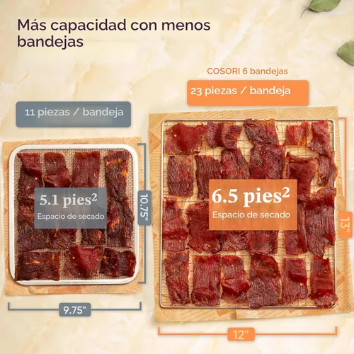 Vista 6 de COSORI Deshidratador de alimentos para carne seca, gran espacio de secado con 6.48 pies cuadrados, máquina deshidratadora de 600 W, 6 bandejas