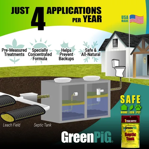 Vista 6 de Fórmula viva concentrada para tratamiento de tanque séptico de GreenPig Solutions 52, suministro de 1 año, Multi, 52