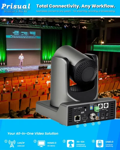 Vista 4 de Cámara PTZ 4K HDMI/IP/USB 20X, cámara de seguimiento automático PTZ avanzada, 1/1.8 "4K UHD 30P con luz de conteo incorporada para eventos
