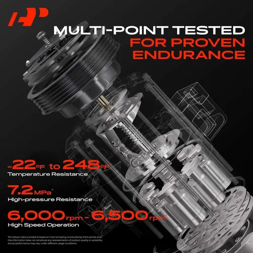 Vista 4 de A-Premium Compresor de aire acondicionado con embrague compatible con Kia Soul 1.6L 2012-2013, Hatchback