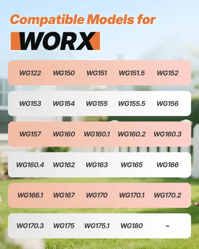 Vista 2 de Eventronic Paquete de 15 WA0010 Bobinas de Línea de Recortadora de Repuesto Compatible con Worx, Repuestos de Línea de Recortadora de 0.065 pulgadas