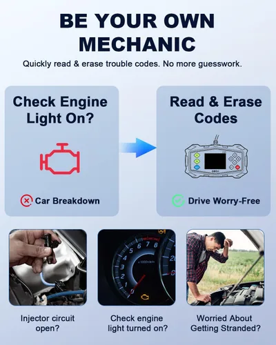 Vista 4 de Herramienta de diagnóstico OBD2, escáner OBD2 profesional ZEXMTE con flujo de datos, modo 6, modo 8 y preparación I/M, lector de código mejorado