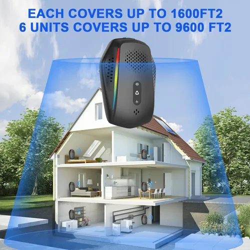 Vista 7 de Repelente de plagas para interiores, repelente para ratones, ratones, ratas, cucarachas, hormigas, arañas (paquete de 6)