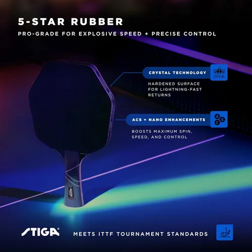 Vista 7 de STIGA Cybershape Eclipse - Pala de ping pong – Raqueta de tenis de mesa de rendimiento profesional – Paleta hexagonal de calidad de torneo