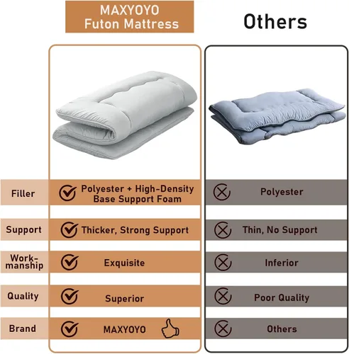 Vista 199 de Colchón futón japonés de piso gris constelación, de piso tatami, portátil, para acampar, para niños, sofá cama plegable enrollable con protector