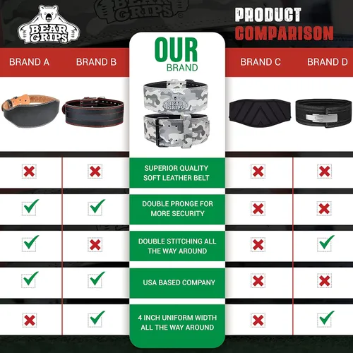 Vista 5 de Bear Grips Cinturón de levantamiento de pesas, cinturón de cuero para hombres, cinturón de levantamiento de pesas para mujeres, cinturón de gimnasio