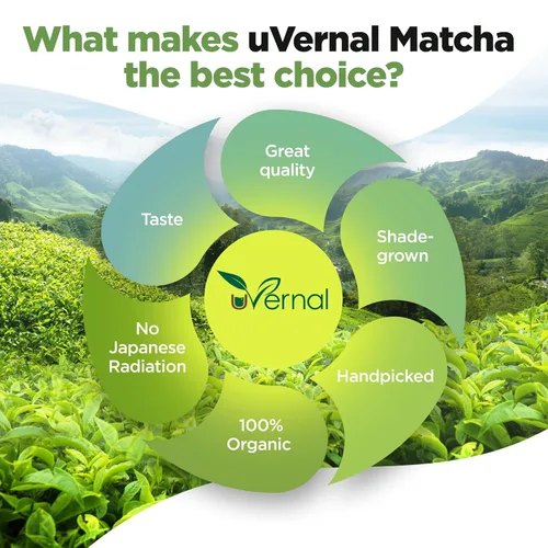 Vista 3 de Té verde en polvo 100 % puro Organic Matcha (sin azúcar añadido, té verde puro, sin colorante añadido como otros) 4 onzas