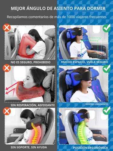 Vista 3 de Almohadas de viaje SARISUN para aviones, almohada de avión para vuelos largos, correa de cabeza para avión con máscara para los ojos para dormir