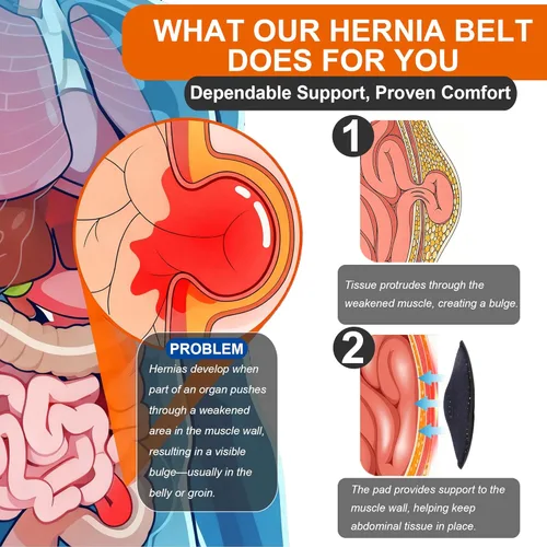Vista 4 de Cinturón de hernia umbilical para hombres y mujeres, carpeta de soporte abdominal con 2 almohadillas de compresión para prevención de cirugía