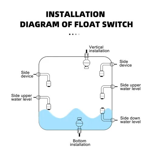 Vista 3 de Aopin Interruptor de sensor de nivel de agua de acero inoxidable, sensor de nivel de líquido, controlador de flotador de bola de plástico para bomba