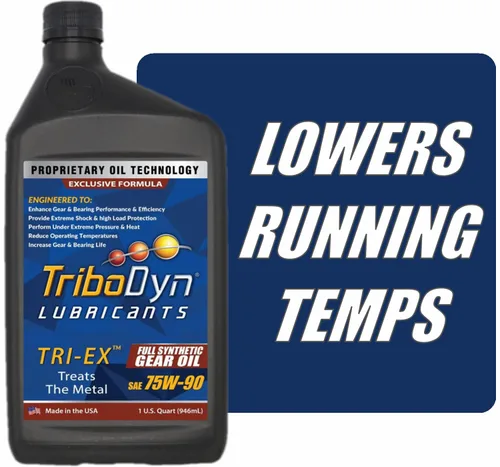 Vista 8 de TriboDyn Aceite sintético para engranajes TRI-EX SAE 75w-90, paquete de 3 cuartos de galón