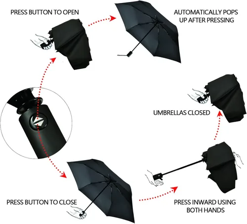 Vista 5 de ALAZA Eiffel Tower Paris Travel Umbrella Automatic Folding Sun Umbrella Windproof Uv Protection Compact Sun Rain Umbrella