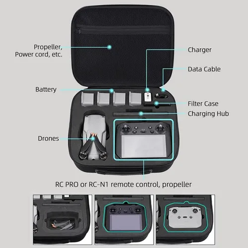Vista 4 de Estuche de transporte duro para almacenamiento de dron para Mavic Air 2/Air 2S, drone, control remoto y funda de accesorios, bolsa protectora