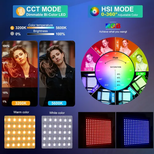 Vista 2 de GVM Kits de iluminación de fotografía RGB con 3 cajas de luz, luces de estudio 880RS 60W con control Bluetooth, 3 paquetes de luz de video con 18