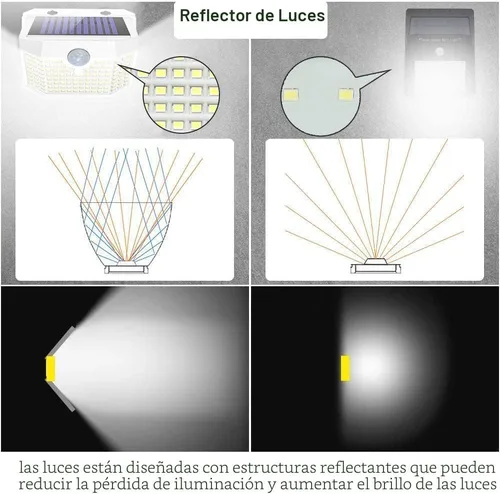 Vista 4 de HMCITY 120 luces solares LED para exteriores con sensor de movimiento, 1 paquete, color negro 3 modos de iluminación, impermeable IP65, control