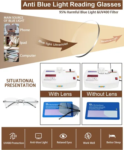 Vista 4 de K.LAVER Gafas de lectura fotocromáticas multifocales, gafas de sol de transición multifocal progresivas sin montura para hombres y mujeres, corte