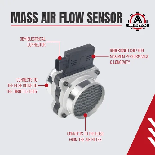 Vista 3 de Sensor de flujo de aire masivo - Compatible con Chevy, Cadillac, GMC y más - Impala, Monte Carlo, S10, Blazer, Malibu, Astro, Grand Prix, Intrigue