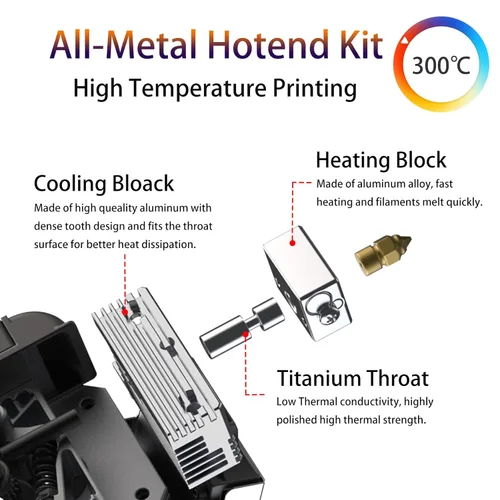 Vista 2 de Kit de Extrusora de Accionamiento Directo CR Sprite Pro, Kit de Actualización de Extrusora Completamente Metálica para Impresora 3D Ender 3/Ender 3