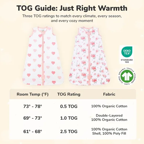 Vista 234 de Mama Cheetah Saco de dormir para bebé de 0.5 TOG, Manta portátil de algodón orgánico para bebé con cremallera bidireccional, Saco de dormir