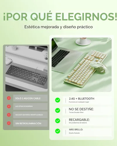 Vista 2 de V3 - Teclado y mouse inalámbricos con retroiluminación única, panel de metal, Bluetooth/2.4G recargable silencioso teclado y mouse combinados Verde