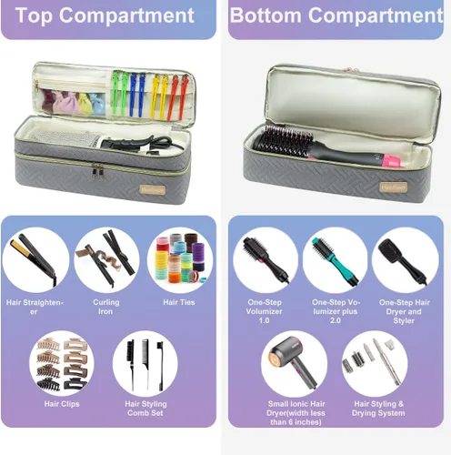 Vista 3 de Bolsa de viaje de doble capa para herramientas para el cabello y alfombrilla resistente al calor para secador de pelo Revlon de un solo paso