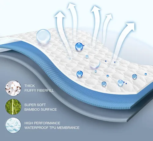 Vista 3 de Protector de colchón de bambú tamaño queen, transpirable, 3D, impermeable, se adapta a funda de colchón acolchada de 18 pulgadas de profundidad