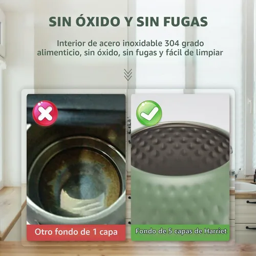 Vista 3 de Tetera de Harriet para estufa, tetera de 2.5QT con silbato de 5 capas en la parte inferior, tetera de acero inoxidable de grado alimenticio con Verde